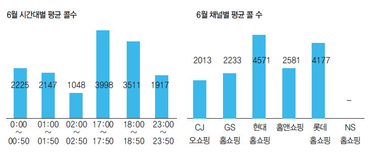 뉴스 사진
